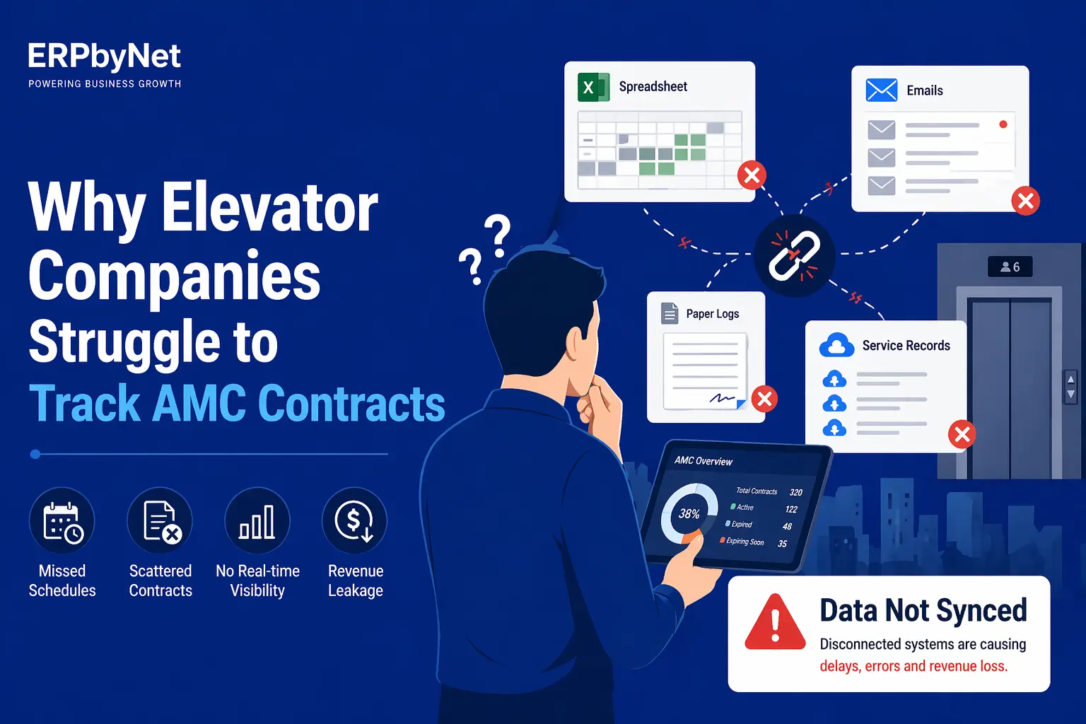 Streamlining elevator AMC contracts with ERP-based automation