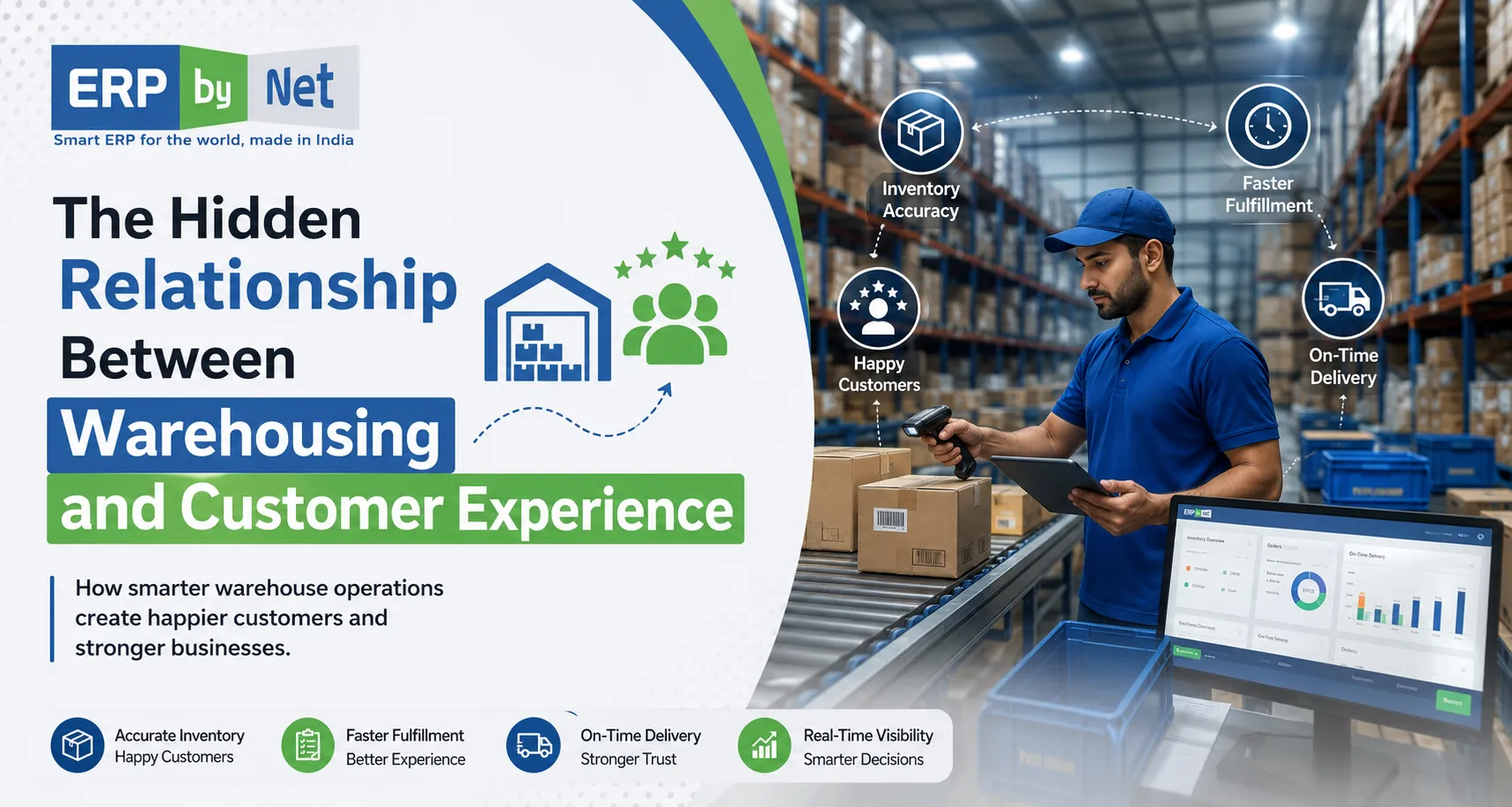 The Hidden Relationship Between Warehousing and Customer Experience featuring ERPbyNet warehouse management software with barcode scanning, real-time inventory visibility, and customer satisfaction.