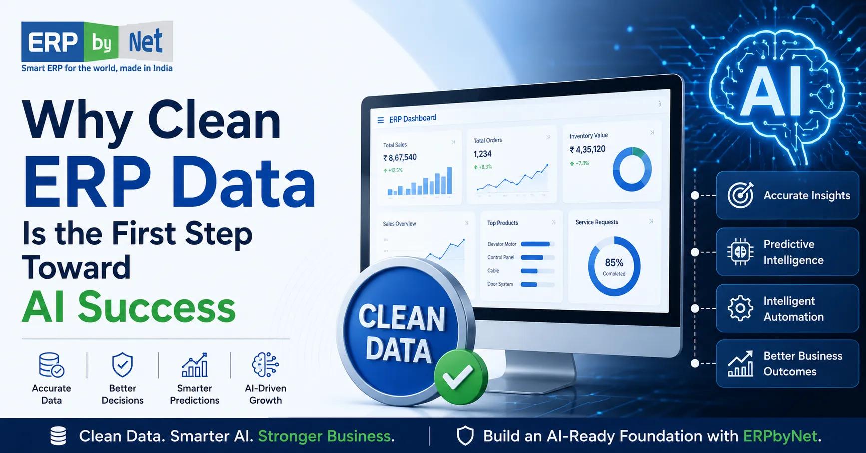 Why Clean ERP Data Is the First Step Toward AI Success – AI-ready ERP dashboard by ERPbyNet showing how clean business data improves AI insights, automation, and decision-making.