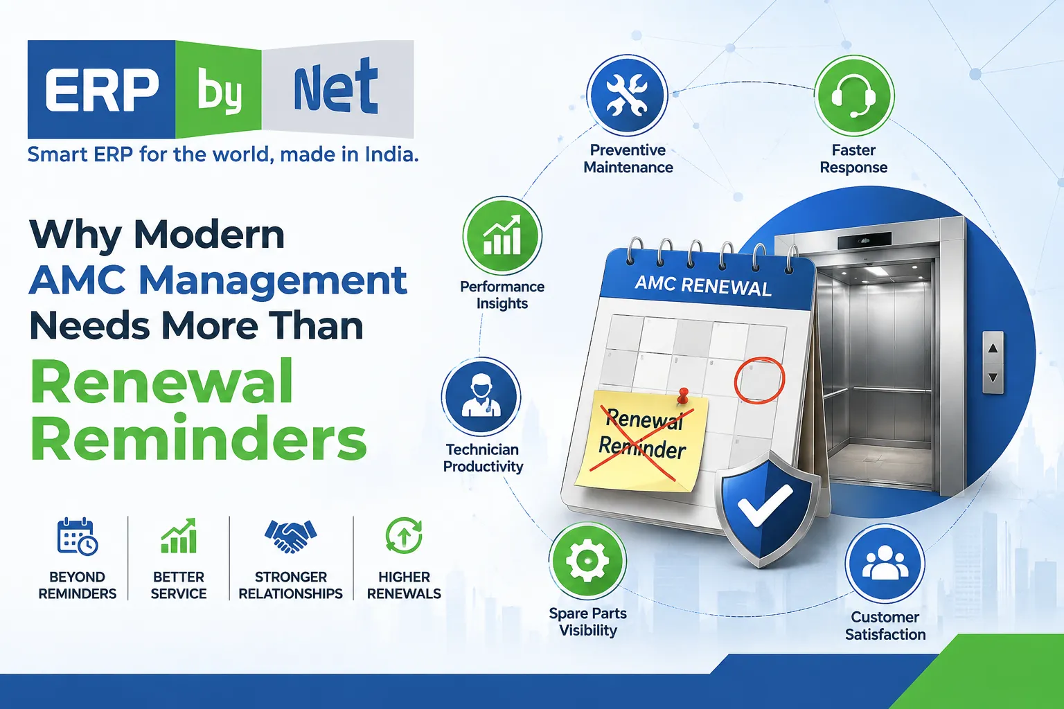 Infographic showing why modern AMC management for elevator companies needs more than renewal reminders, with preventive maintenance, faster response, technician productivity, spare parts visibility, and customer satisfaction.