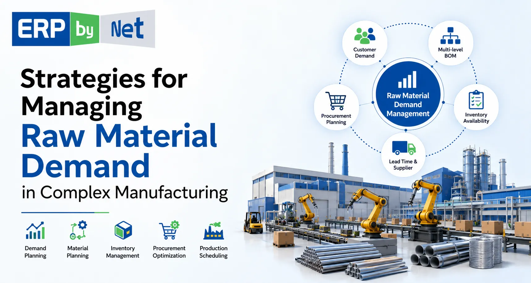 Strategies for managing raw material demand in complex manufacturing using demand planning, material planning, inventory management, procurement optimization, and production scheduling